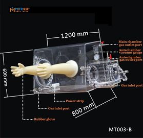 Hộp đựng găng tay phòng thí nghiệm kháng UV trong suốt