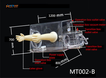 Hộp găng tay chân không chống Uv cho nghiên cứu thử nghiệm toàn cầu 700 * 450 * 500mm